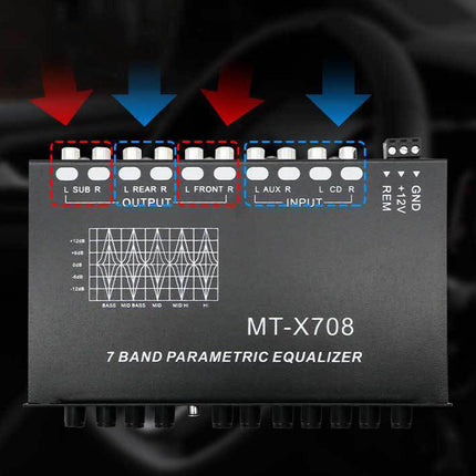7 Band Equalizer DSP Chip CD AUX Inputs Subwoofer Output Crossover Amplifier